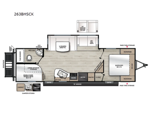 Layout